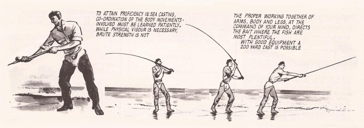Fishing for beginners, Maurice Wiggin